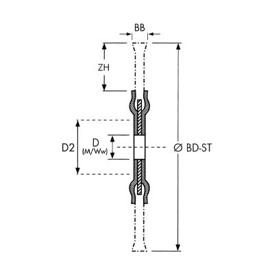 Brosse Pipeline
