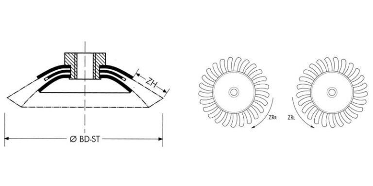 Brosse conique