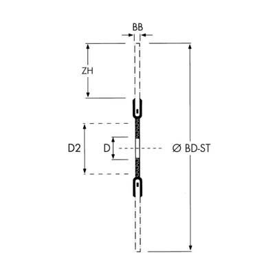 Brosse circulaire