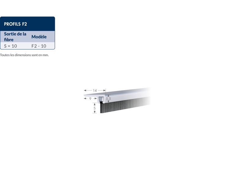 STRIBO-PRO_profils-F2