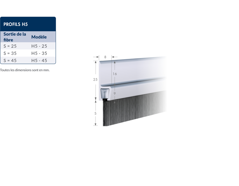 STRIBO-PRO_profils-H5